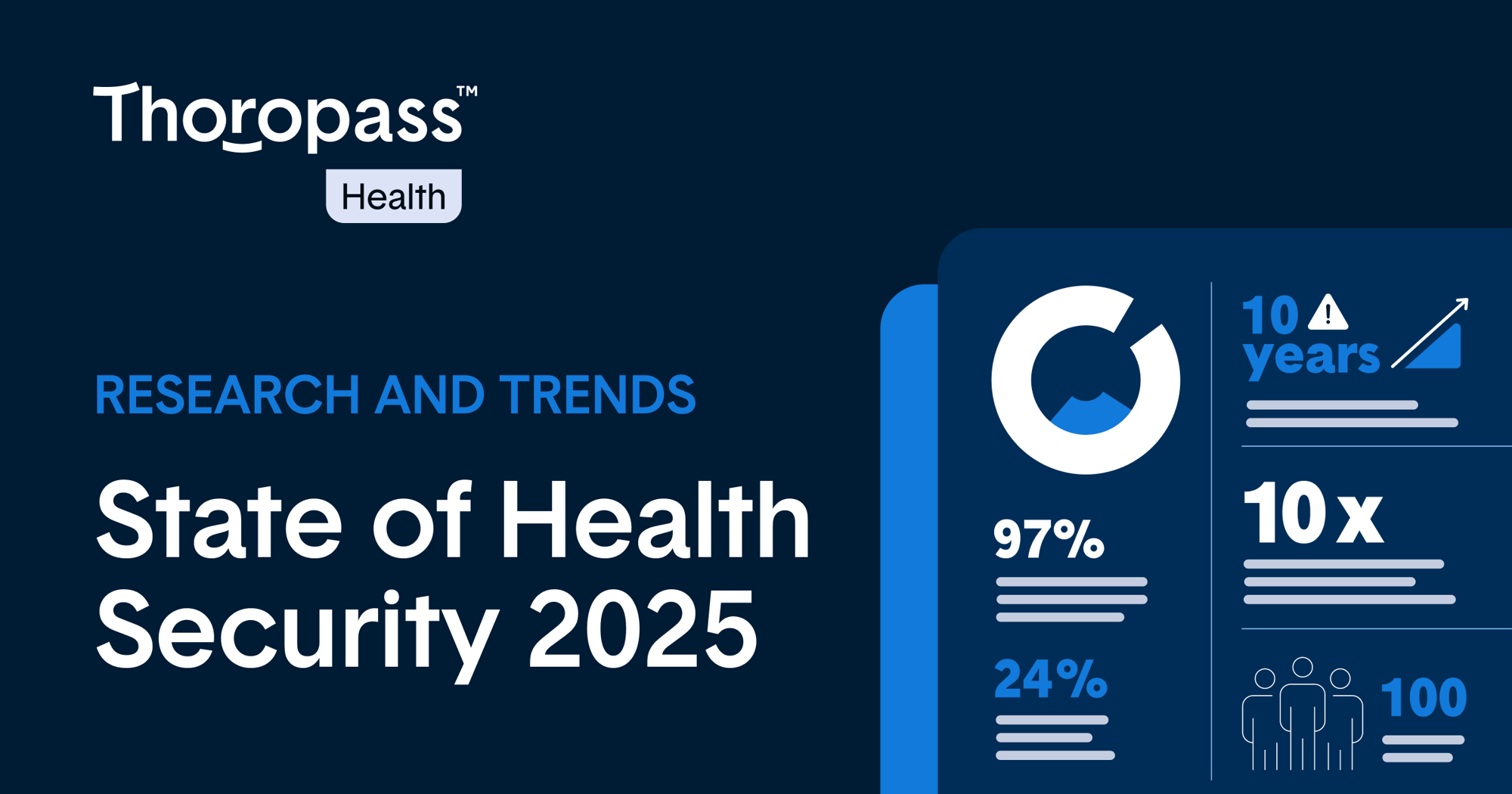 CTA-State of Health-Report-2025