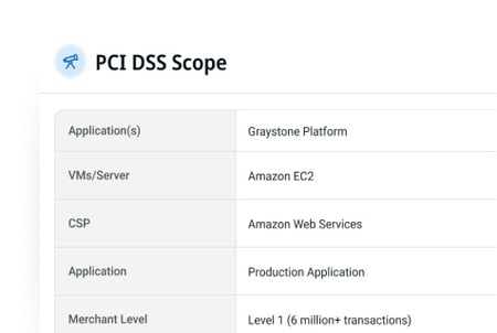 PCI-DSS-Process-Scoping (1)