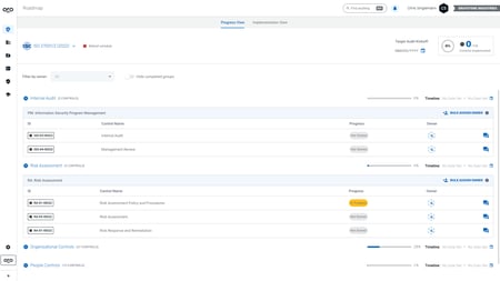 TP_App_ISO-27001-roadmap