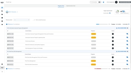 SOC 2 Roadmap in Thoropass