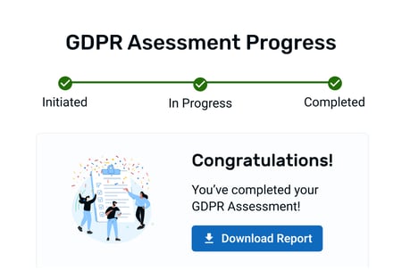 TP_1200x675_GDPR-Assessment