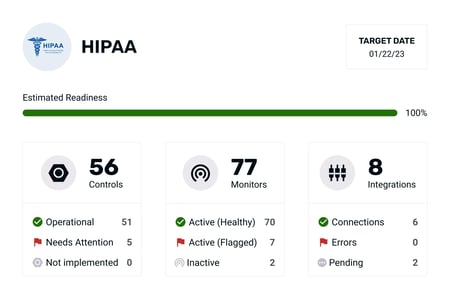 TP_1200x675_HIPAA-Progress-View_REPLACE
